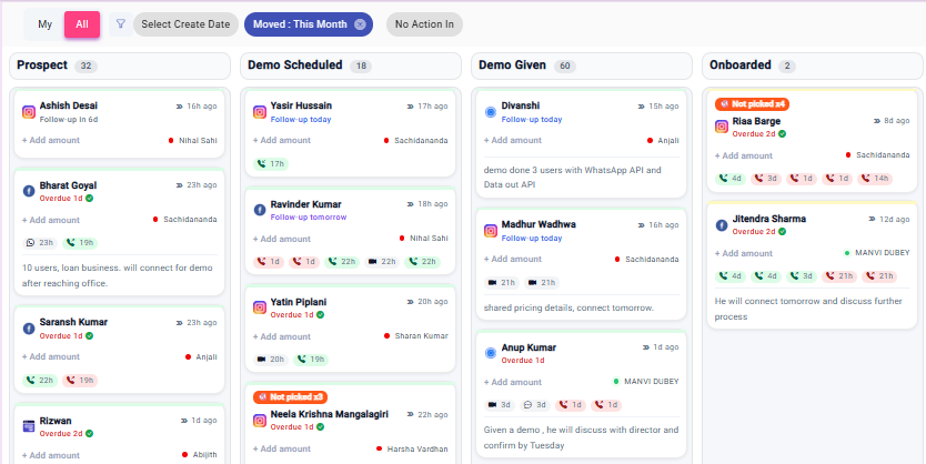 SalesMax sales pipeline board showing deals, owners, follow-up dates, and overdue work by stage
